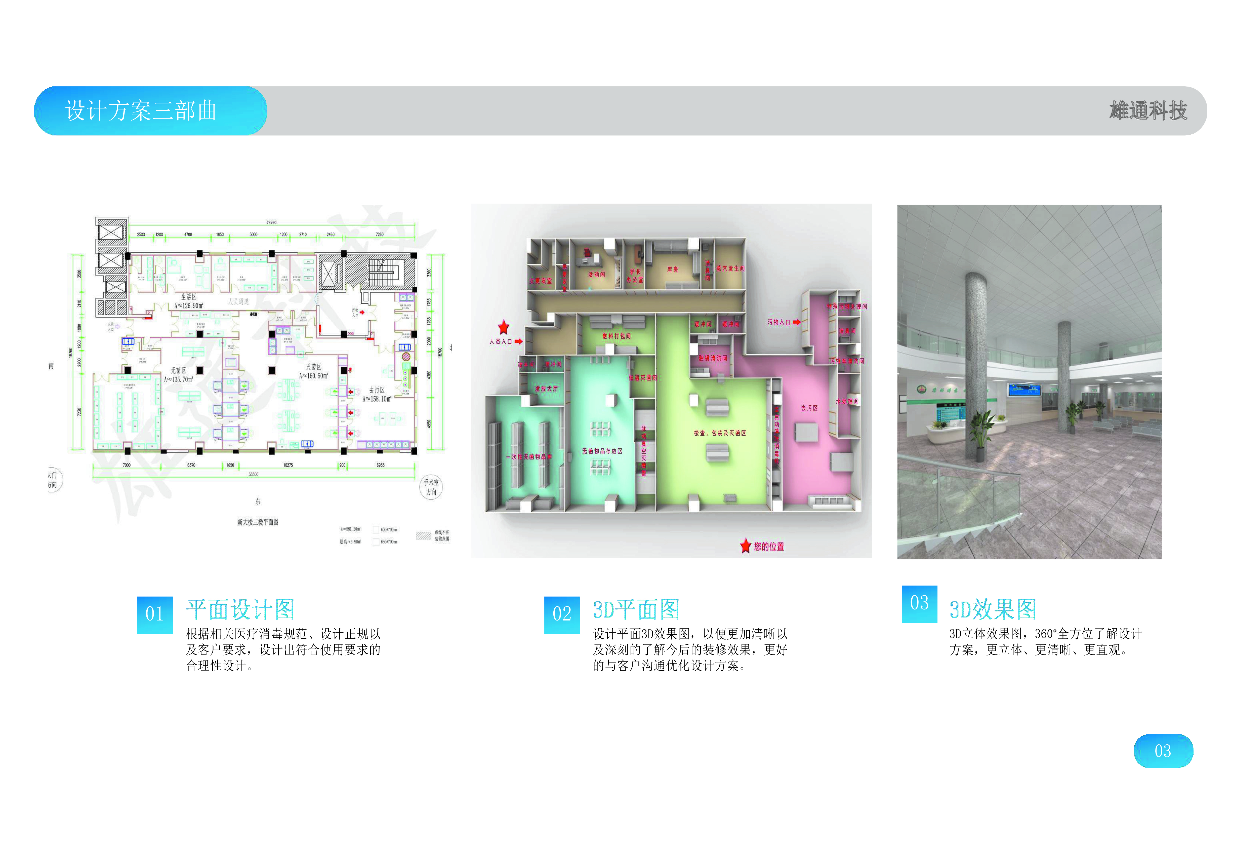 设计方案三部曲